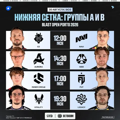 Vitality могут вылететь с BLAST Open Porto — сегодня смотрим нижнюю сетку турнира