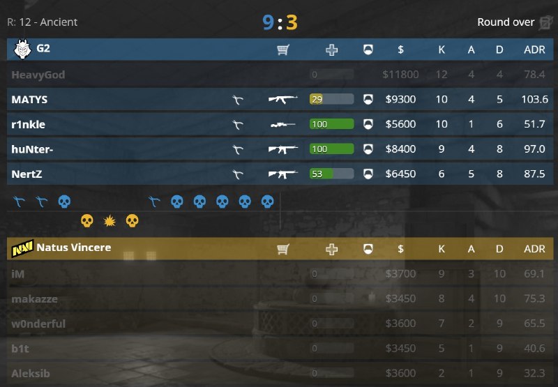 Кто-то видел NAVI?