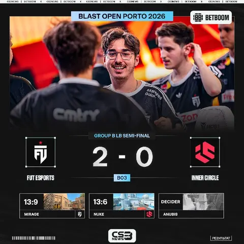 Inner Circle заканчивают своё выступление на BLAST Open Porto.