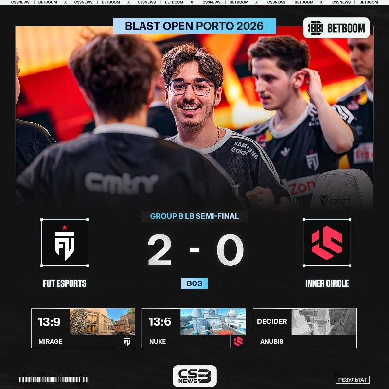 Inner Circle заканчивают своё выступление на BLAST Open Porto.
