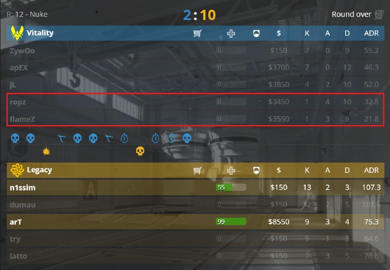 Vitality пикнули Nuke...