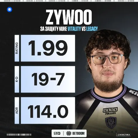 ZYWOO ВЕРНУЛСЯ