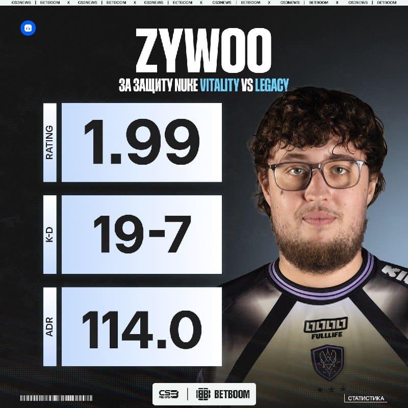 ZYWOO ВЕРНУЛСЯ