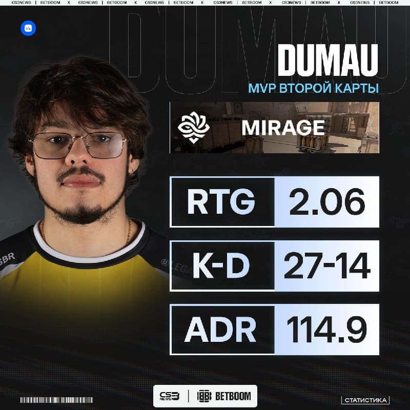 Dumau не думал — просто уничтожил Vitality