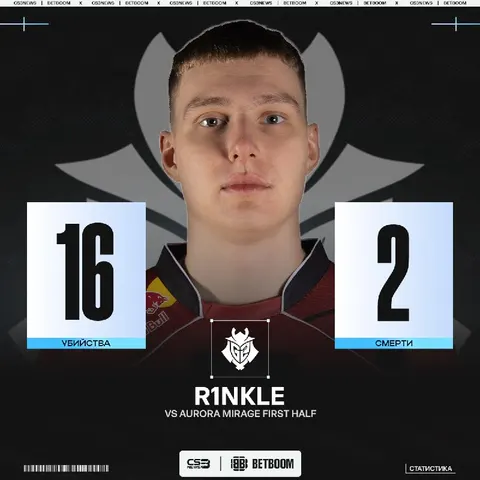 R1nkle в лютом прайме.