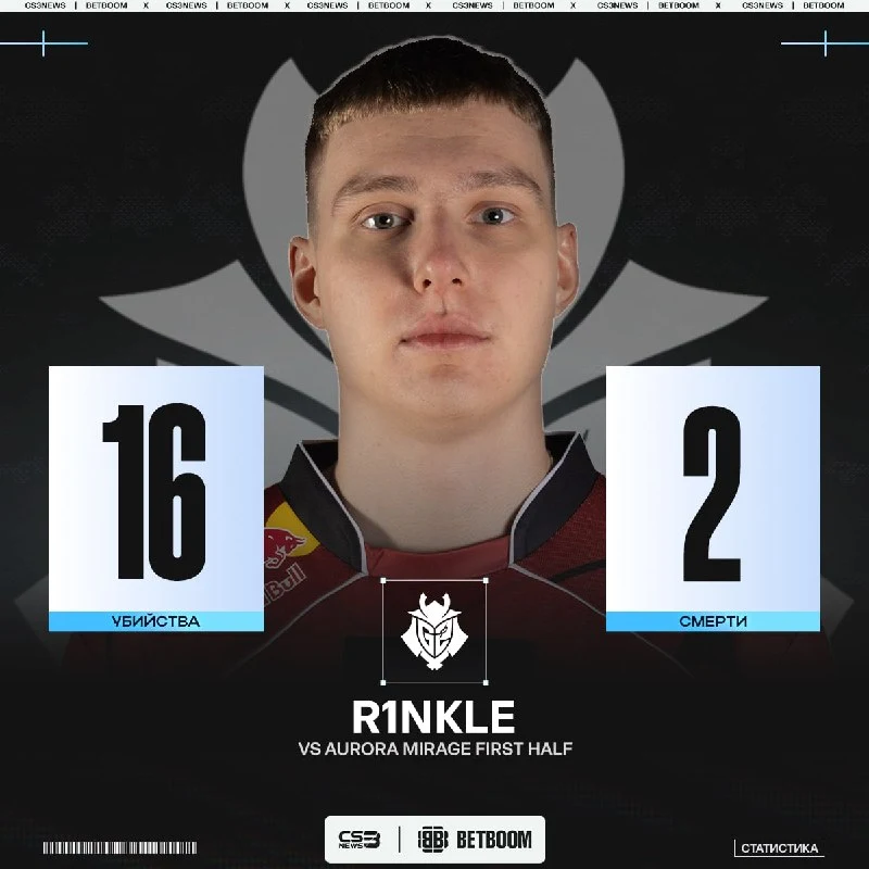 R1nkle в лютом прайме.