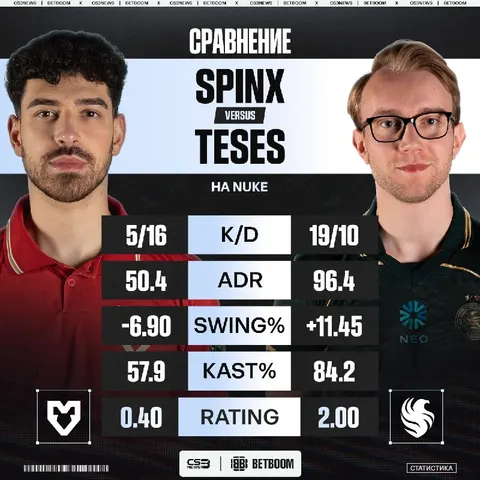 MVP BLAST Bounty и Рене Мадсен.