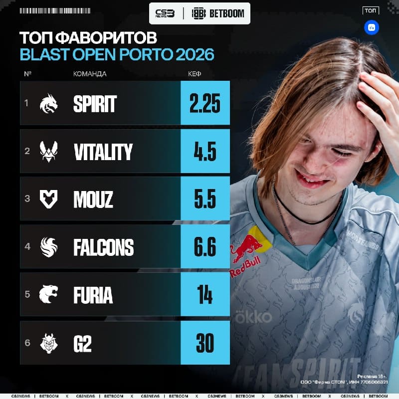 BLAST Open Porto продолжится уже завтра, смотрим на коэффициенты от наших друзей из BETBOOM