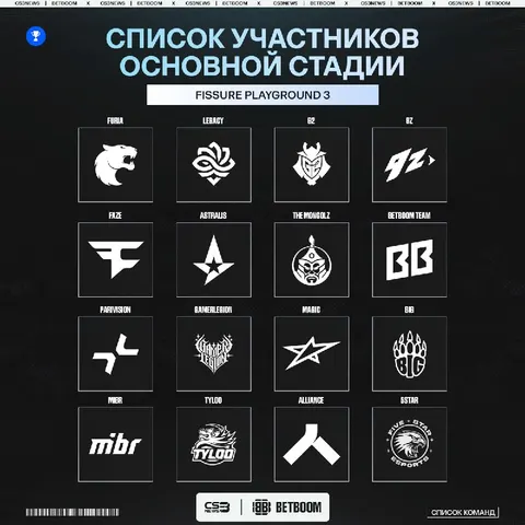 Стали известны все участники FISSURE Playground #3
