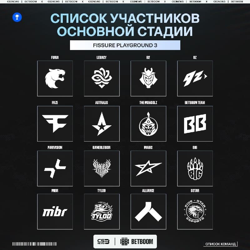 Стали известны все участники FISSURE Playground #3