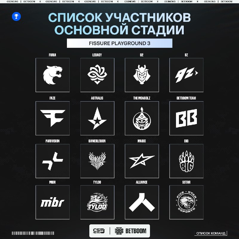 Стали известны все участники FISSURE Playground #3