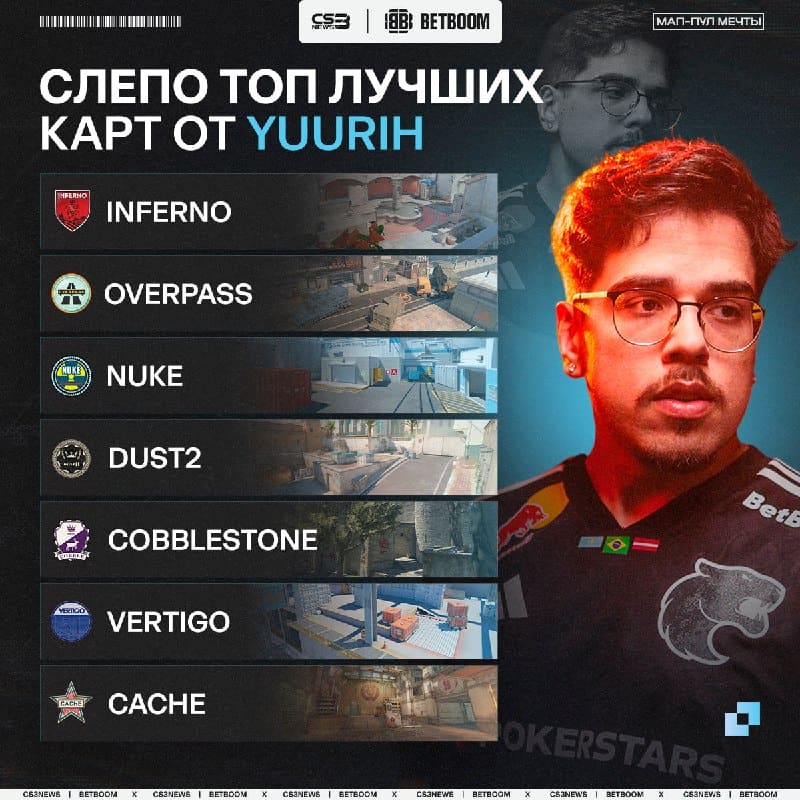 Inferno — лучшая карта в слепом топе от yuurih.