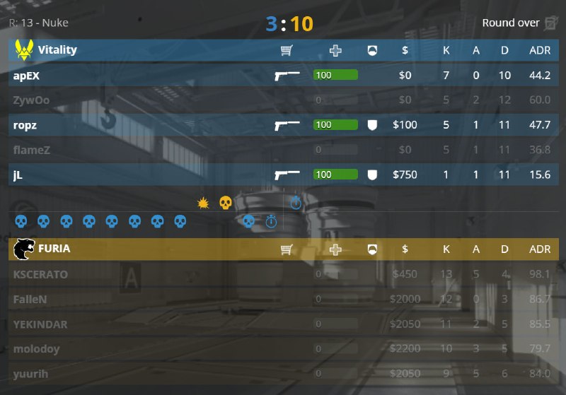 Таких камбеков от Vitality на Nuke мы никогда не видели.