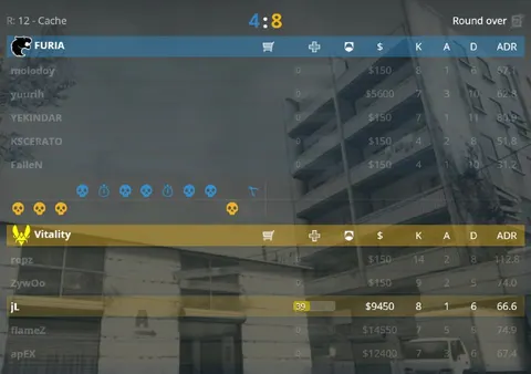 3:0 4:8