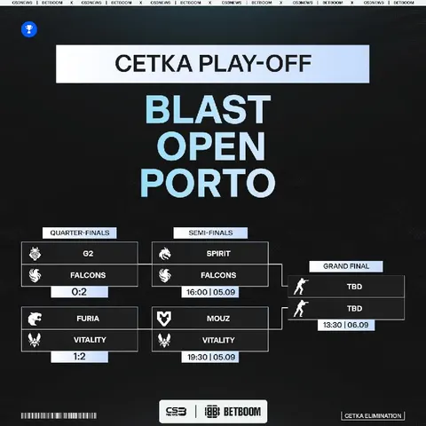 FALCONS VS. SPIRIT & VITALITY VS. MOUZ — ЗАВТРА.