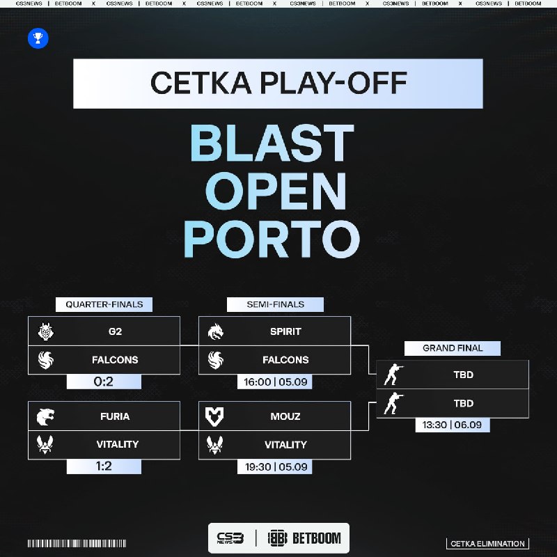 FALCONS VS. SPIRIT & VITALITY VS. MOUZ — ЗАВТРА.