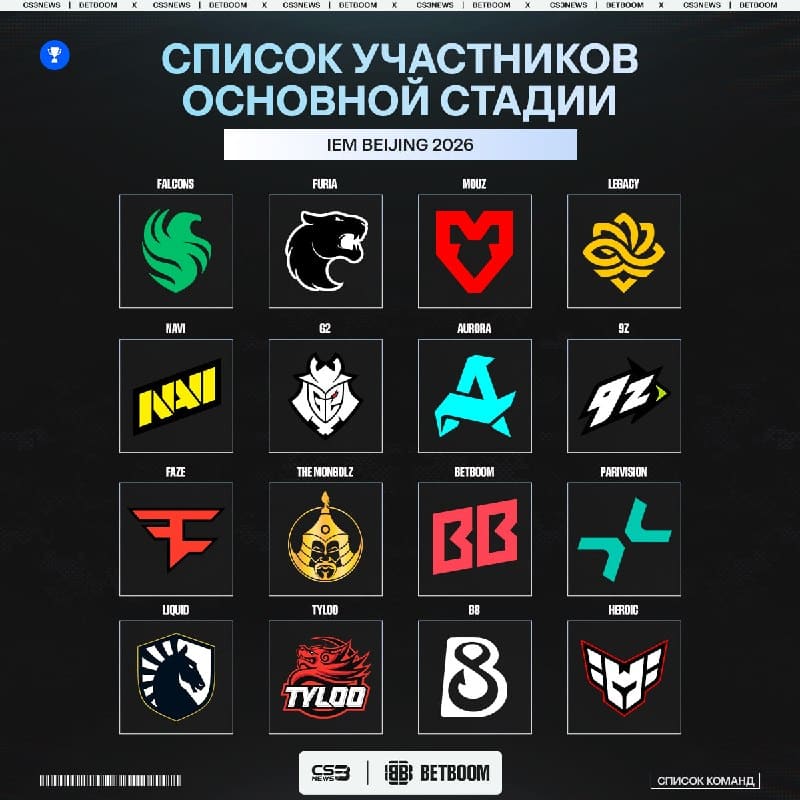 Стали известны все участники IEM Beijing 2026