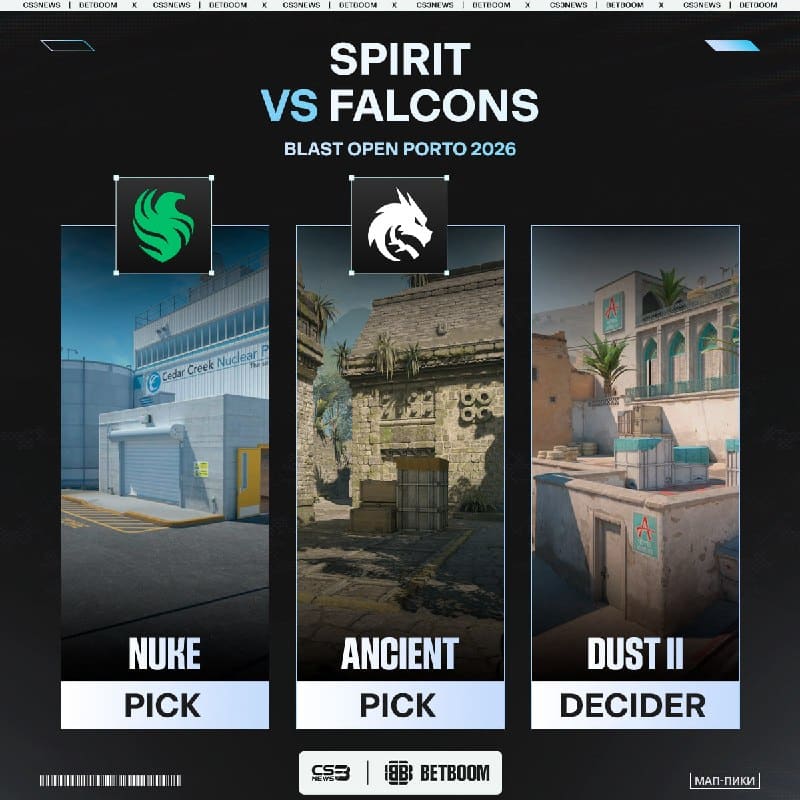 Team Spirit vs. Falcons — ABSOLUTE CINEMA через 30 минут.