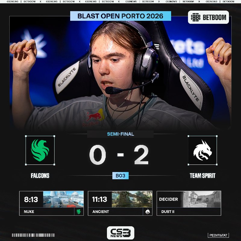 TEAM SPIRIT — В ФИНАЛЕ BLAST OPEN PORTO!