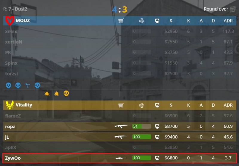 ZYWOO, GO KILL! PLS