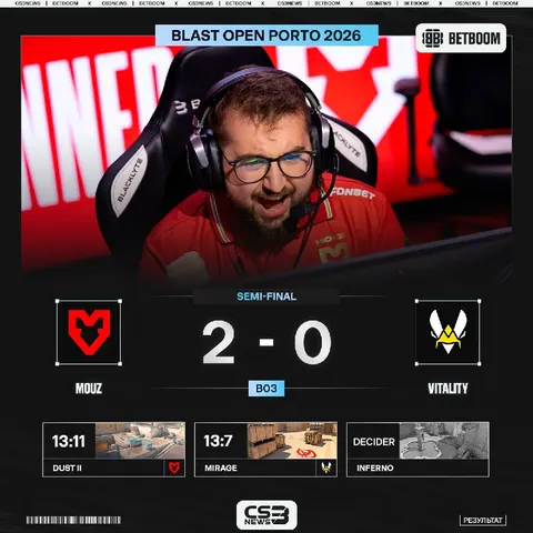 MOUZ В ФИНАЛЕ BLAST OPEN PORTO 2026!