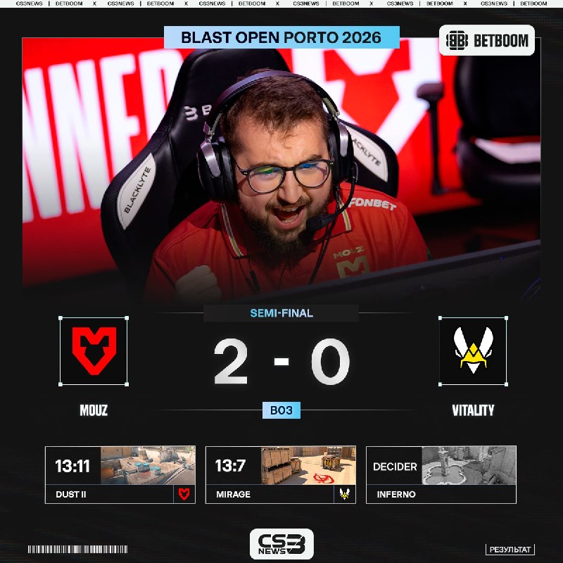 MOUZ В ФИНАЛЕ BLAST OPEN PORTO 2026!