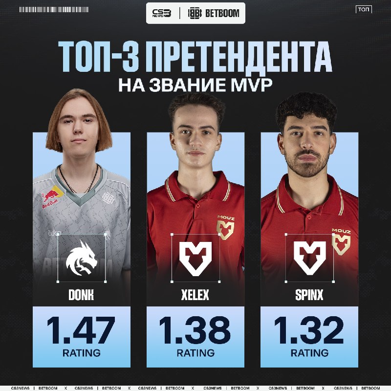Donk идёт за своей 13 медалью MVP.