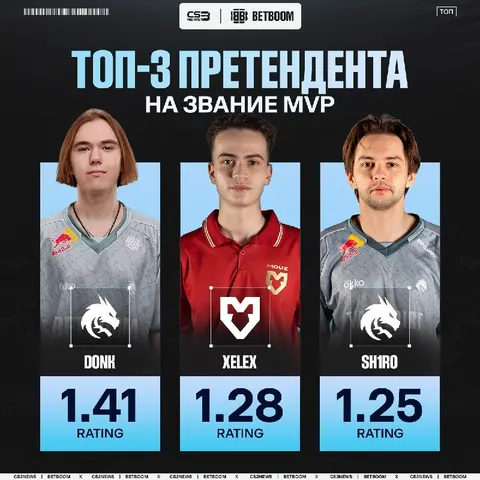 Sh1ro врывается в гонку за MVP, но Даню уже не догнать.
