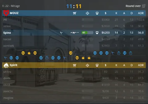 MOUZ СРАВНИВАЮТ СЧЁТ С 11-4!