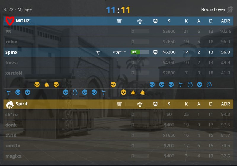 MOUZ СРАВНИВАЮТ СЧЁТ С 11-4!