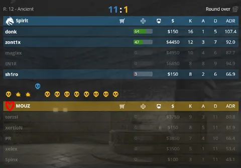 НУ С 11-1 ТО НЕ ОТДАДУТ?