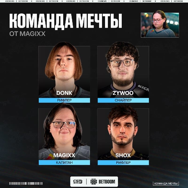 Пожалуй, это самая странная команда мечты, которую вы когда-либо видели...