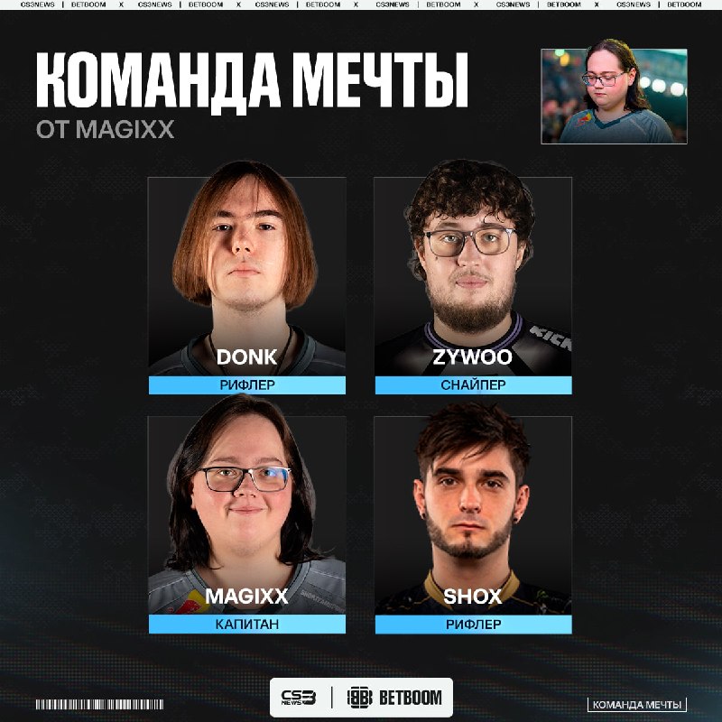 Пожалуй, это самая странная команда мечты, которую вы когда-либо видели...