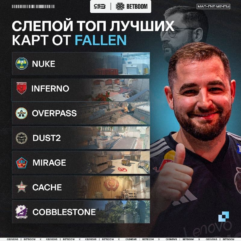 Nuke — лучшая карта в слепом топе от FalleN.