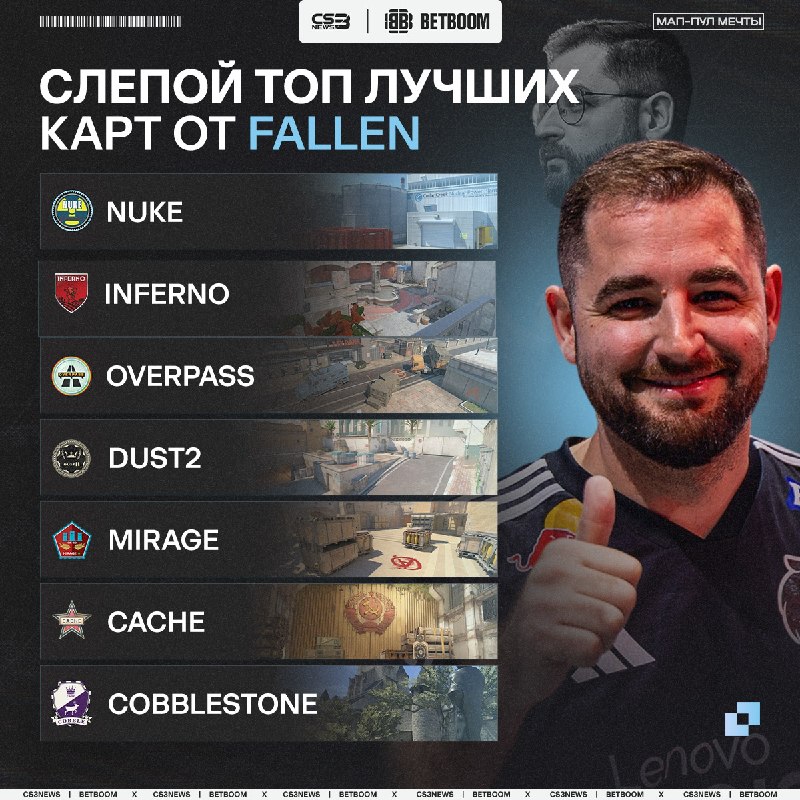 Nuke — лучшая карта в слепом топе от FalleN.