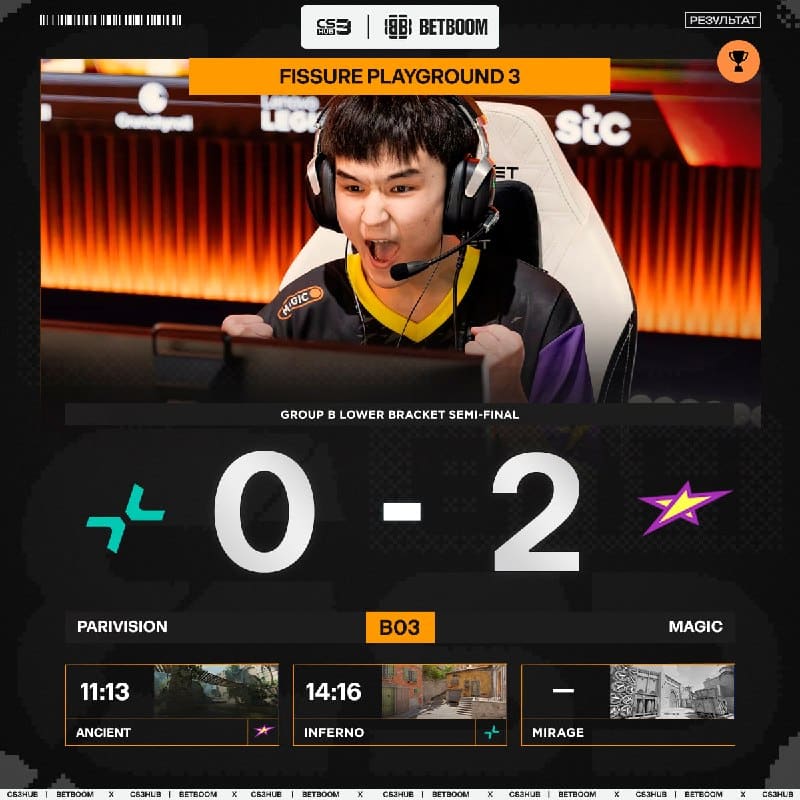 PARIVISION ВЫЛЕТАЮТ С FISSURE PLAYGROUND 3!