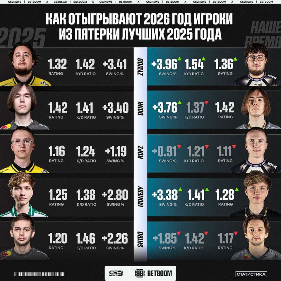 Медиа Telegram