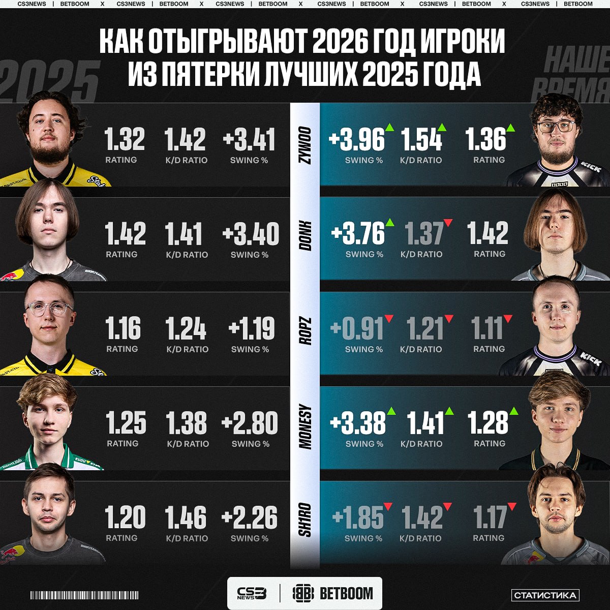 Медиа Telegram