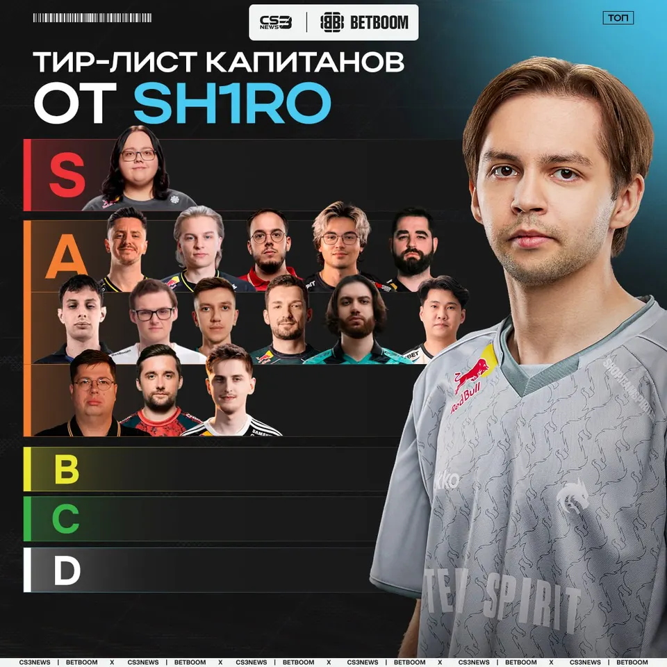 Медиа Telegram