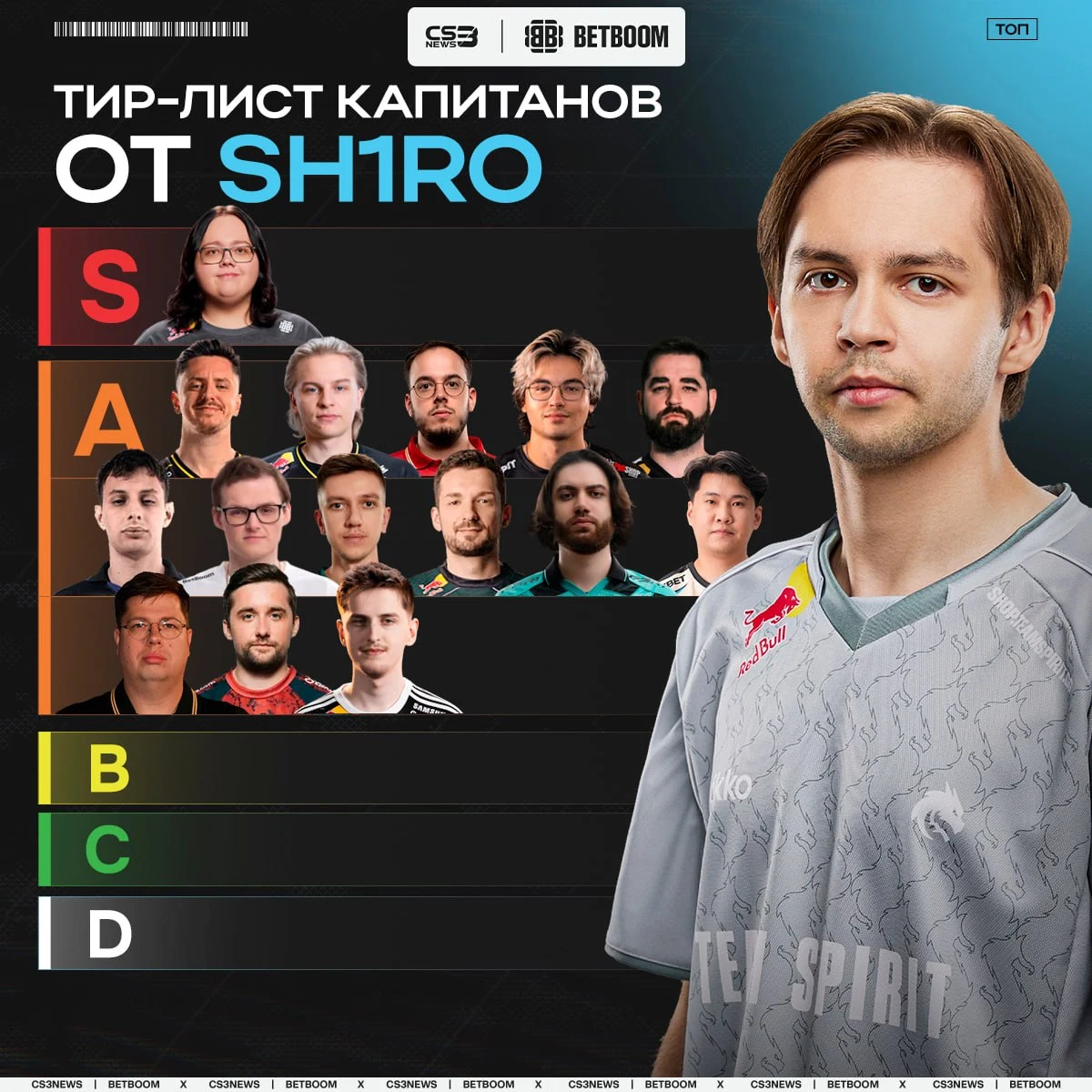 Медиа Telegram