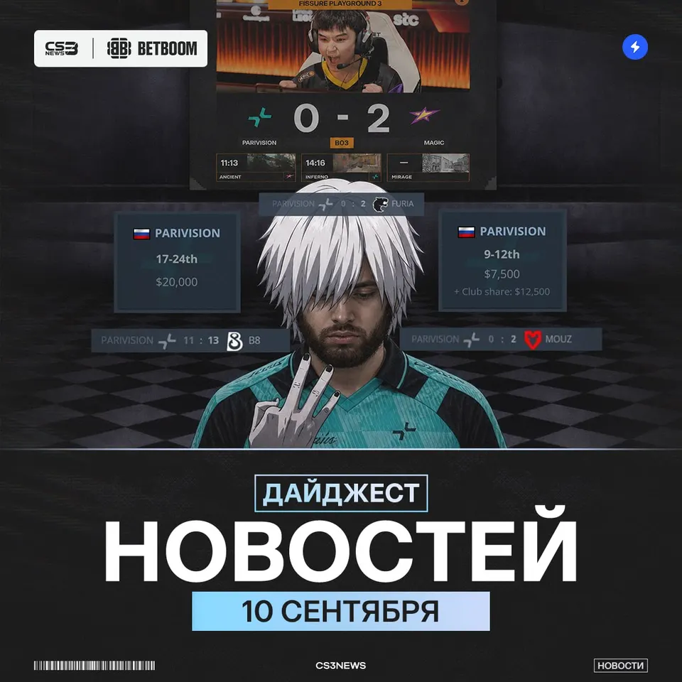 Медиа Telegram
