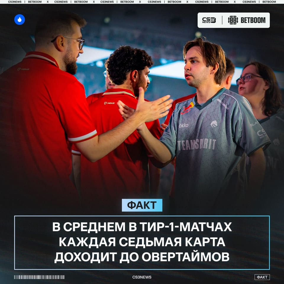 Медиа Telegram