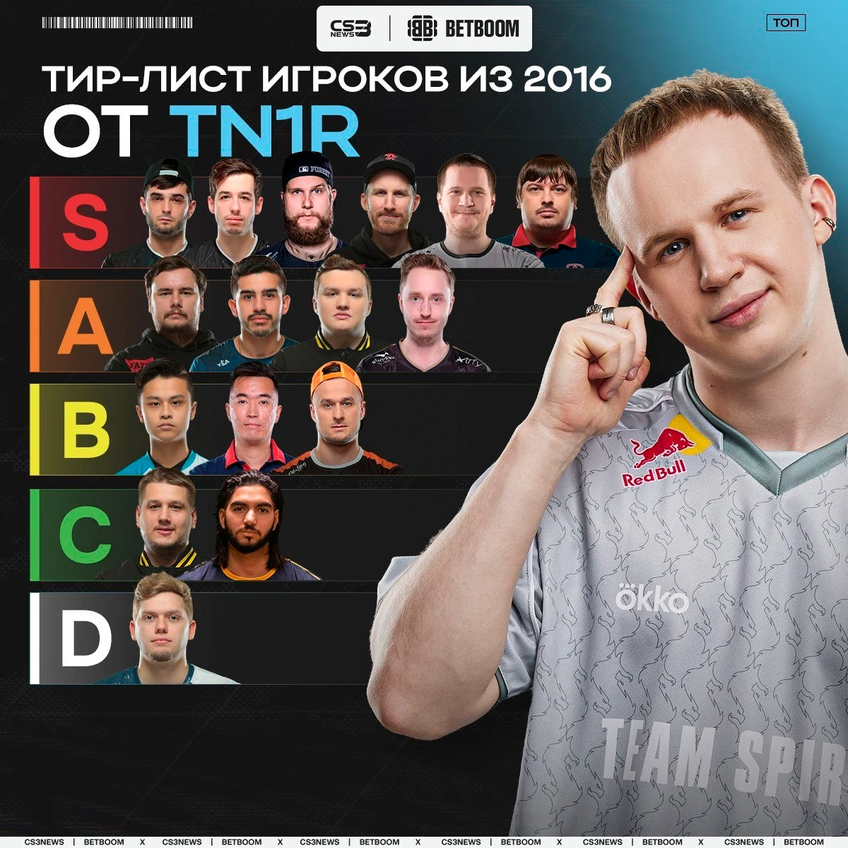 Медиа Telegram