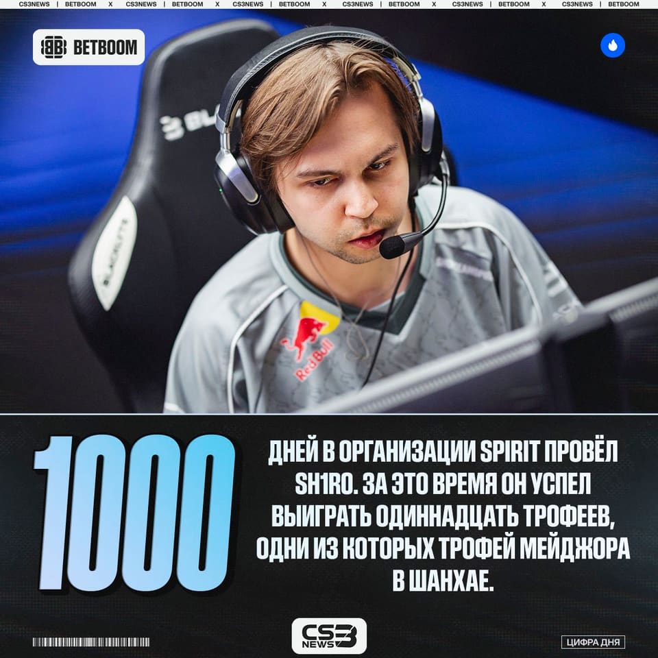 Медиа Telegram