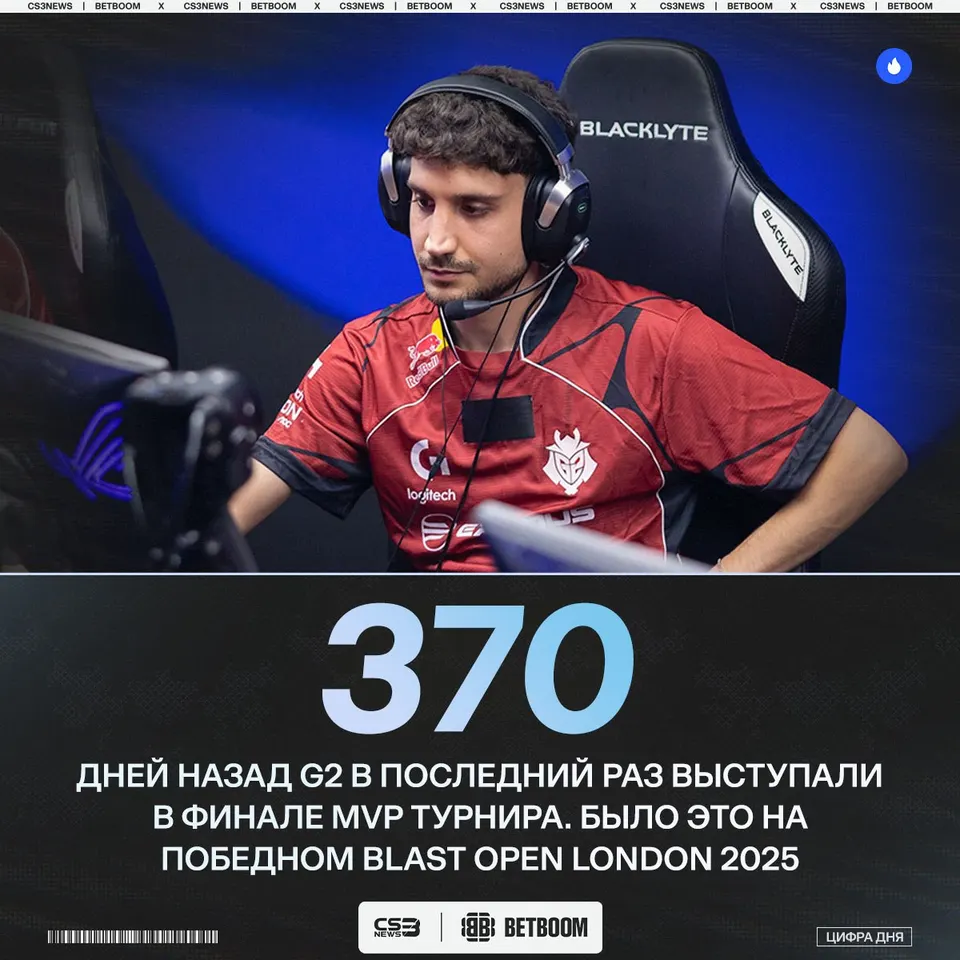 Медиа Telegram