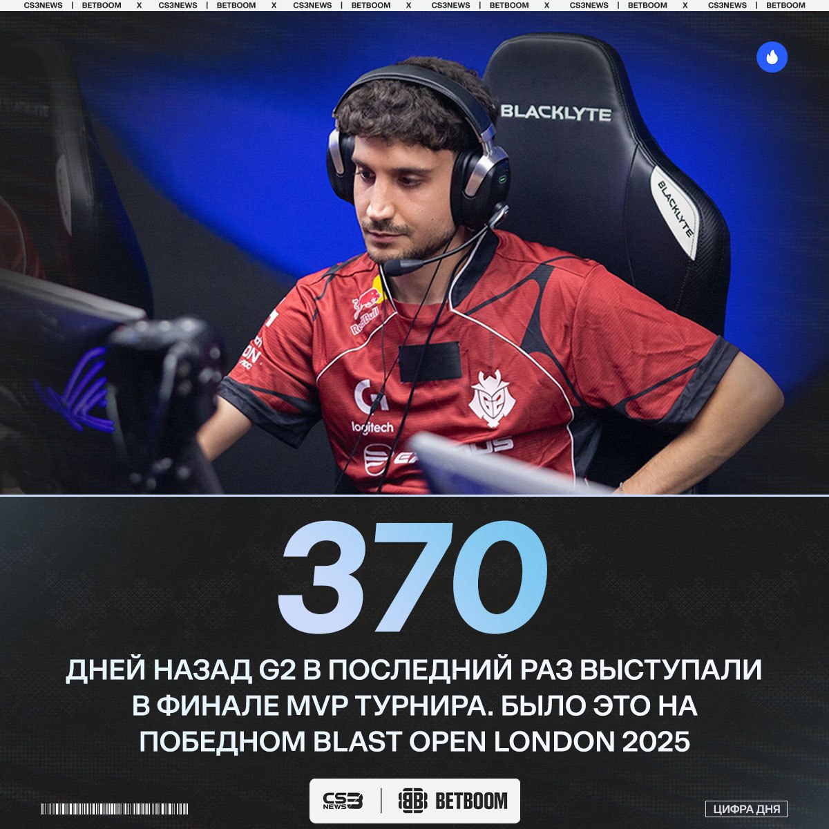 Медиа Telegram