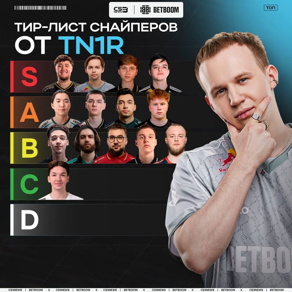 Медиа Telegram