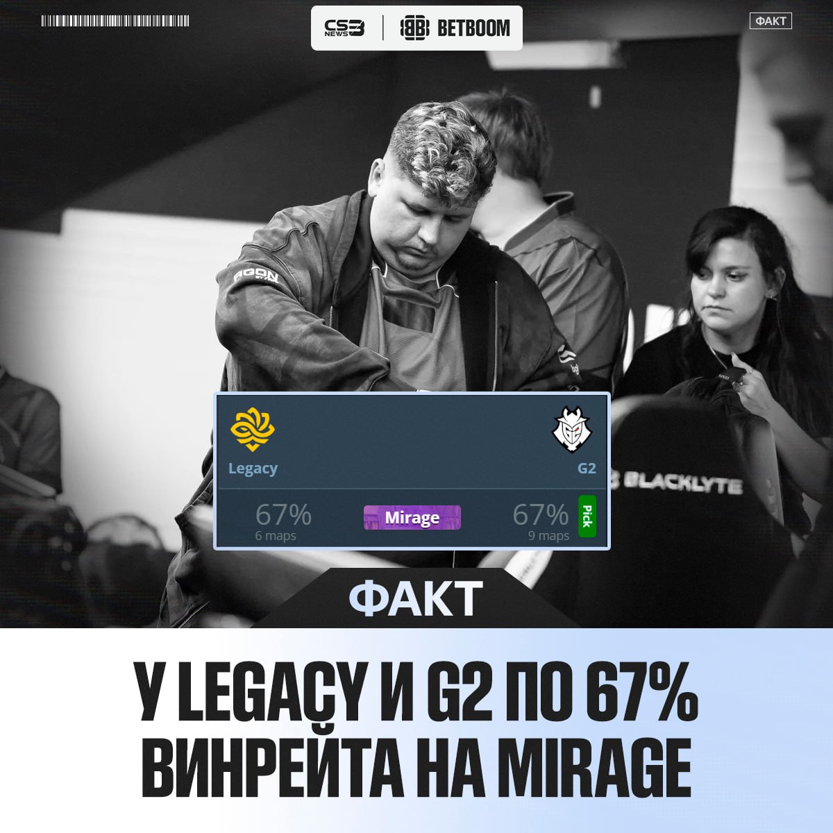 Медиа Telegram