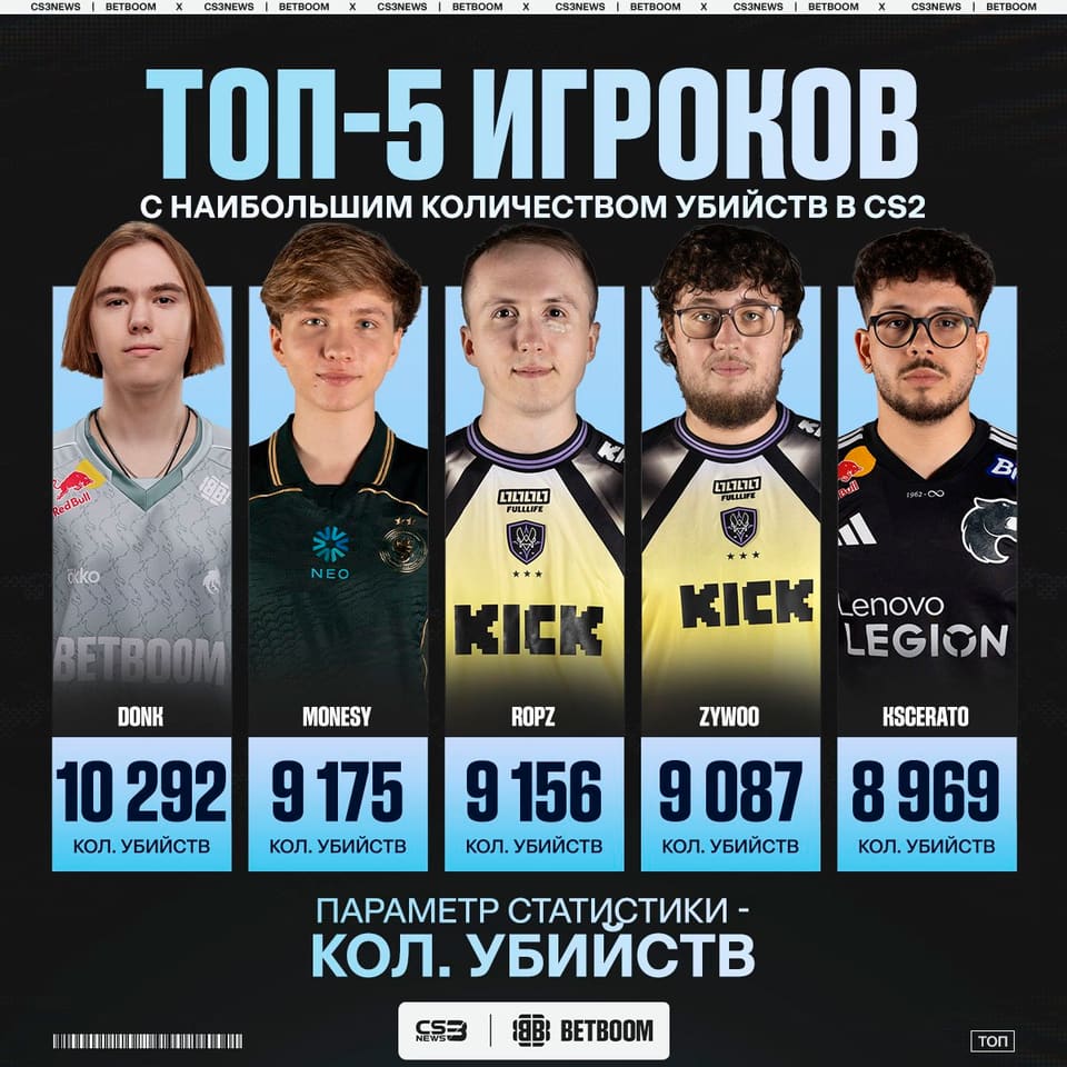 Медиа Telegram