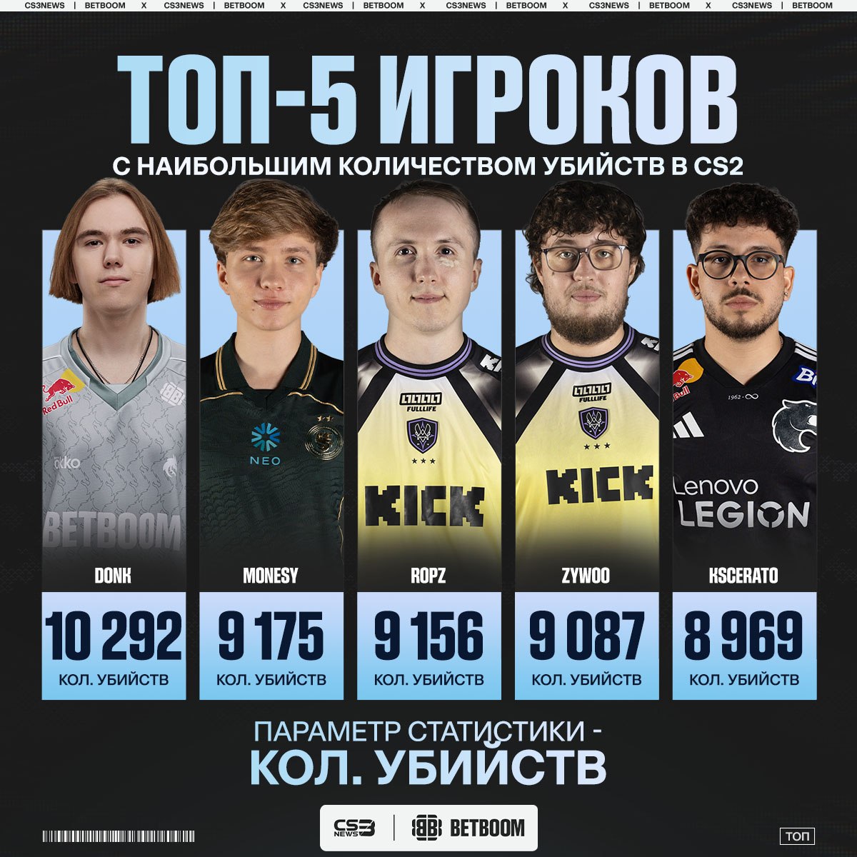 Медиа Telegram